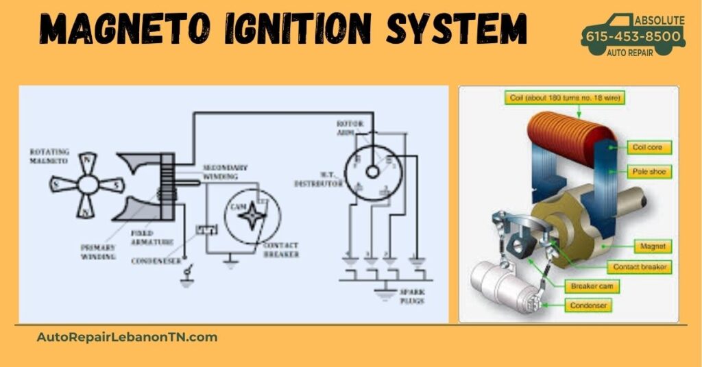 How Magneto Ignition System Works