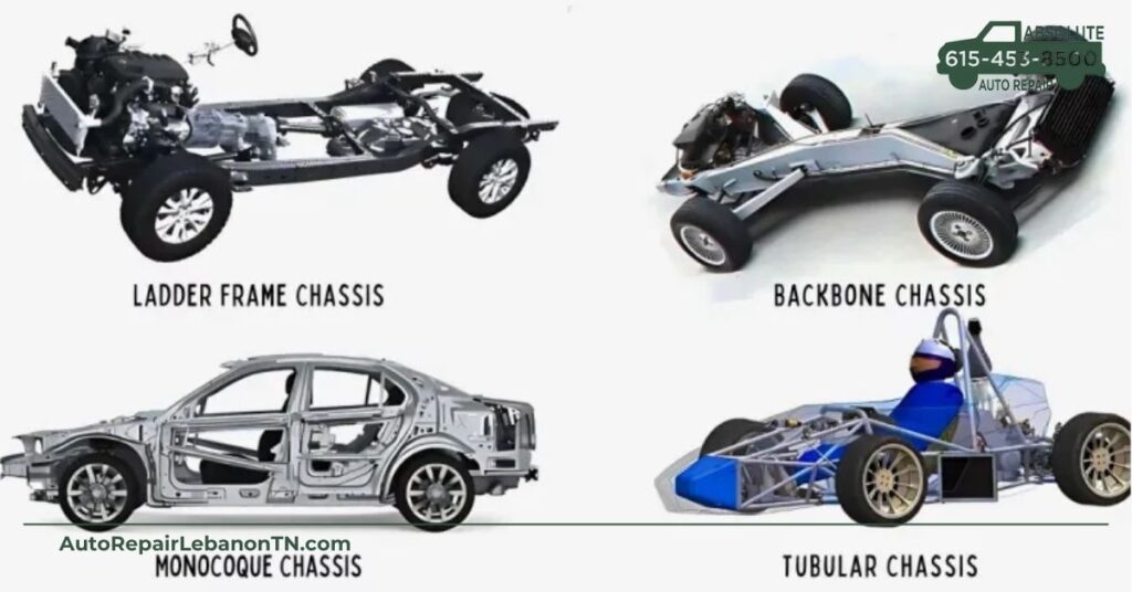 Discovering the Backbone: What Is a Car Frame and Why It Matters for Your Vehicle 3 Types of Car Frames